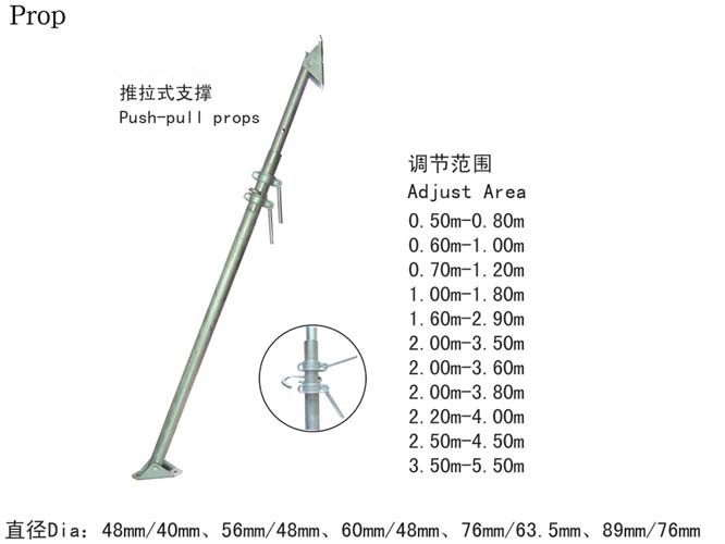 PullPush Steel Props