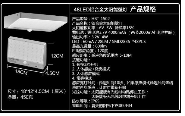 LED Solar Light HBT 1502