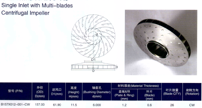 Multiblades centrifugal blower wheel