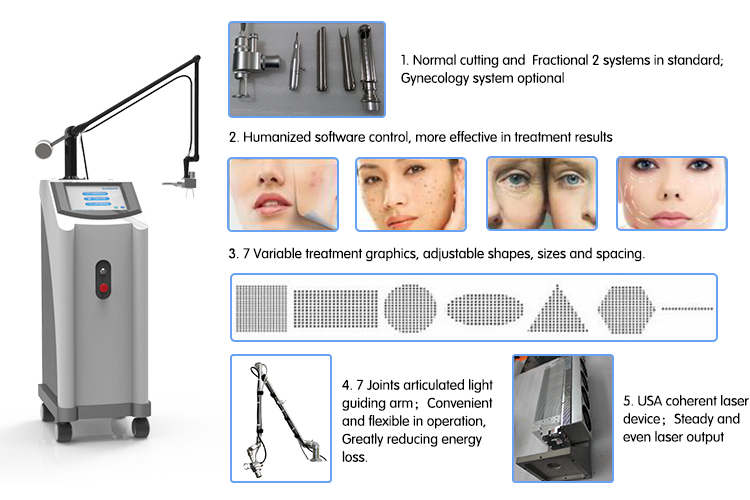 RF Pipe Fractional CO2 Laser NBWFII