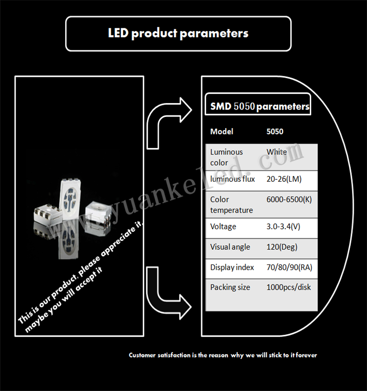 SMD 5050 White LED lamp 1000pcs Aluminum vacuum packaging