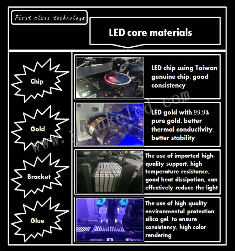 high power 5074 5050 5730 5630 3030 2835 SMD LED chip 1W white specifications