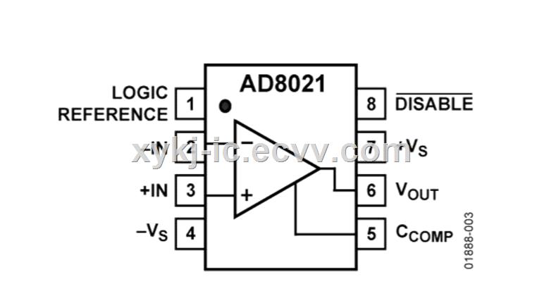 AD8021ARZ ADI Low Noise High Speed Amplifier for 16Bit Systems
