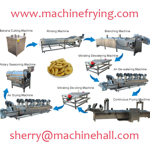 Banana Chips Production LineBanana Chips Frying Machine