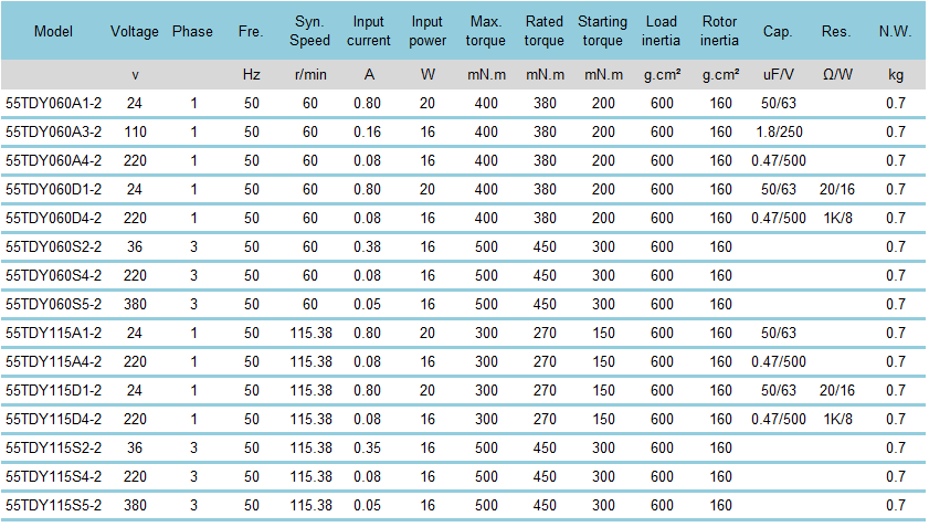 55TDY060D42cPM Synchronous Motor for Heat Exchanger