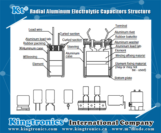 Kt Kingtronics Radial Aluminum Electrolytic Capacitors Advantages