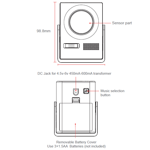 YIROKA PIR DOORBELL AND motion sensor door chime