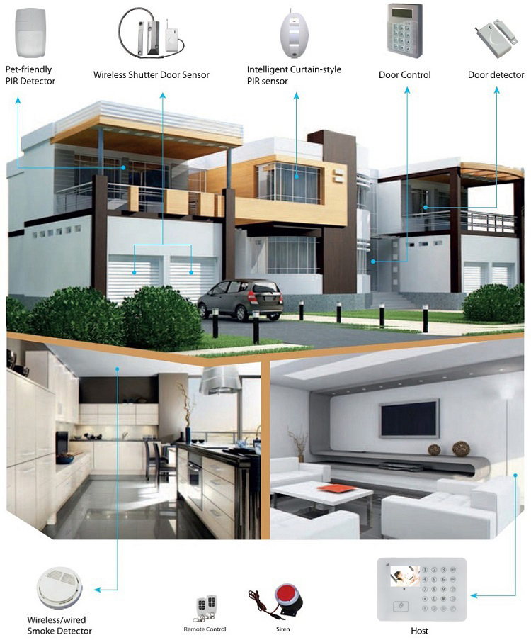 Factory sales TFT RFID Card Wireless Home Security Alarm System