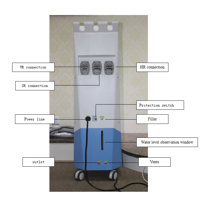 Three Handles IPL MachineNBWI323