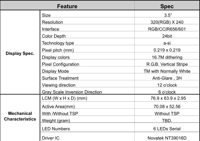 LCD module Pi TFT 35 inch 240320 Display Module TFT LCD module Pi TFT 35 inch 240320 Display Module TFT
