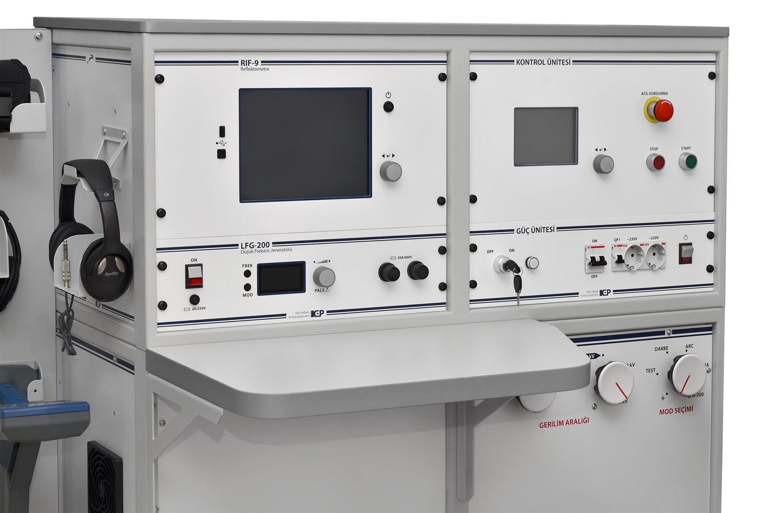 Cable test van Transformers and Cables Test Van Laboratories ETL40V