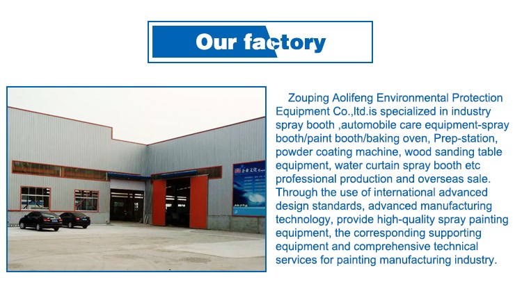 Automotive paint spray boothwaterborne paint system