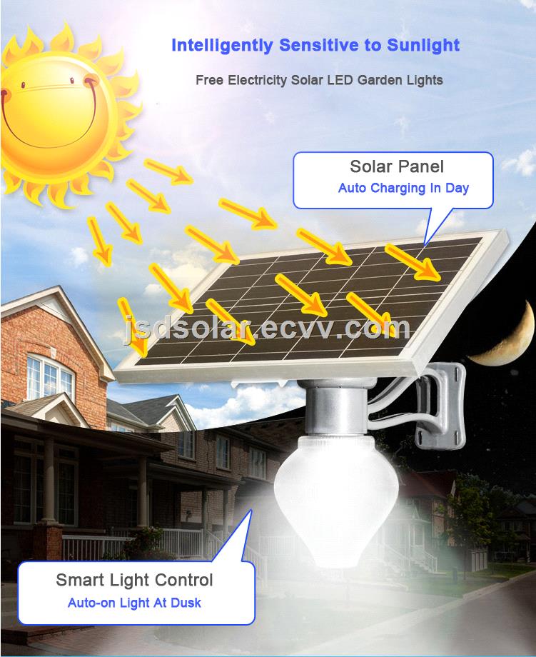 Integrated Solar LED Garden Lights