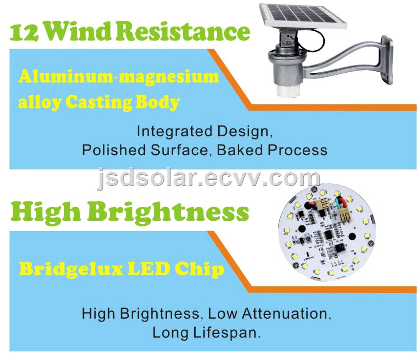 Integrated Solar LED Garden Lights