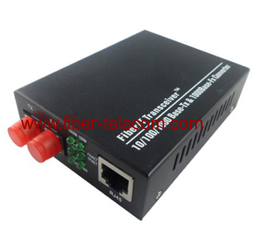 101001000 Mbps Dual Fiber Media Converter