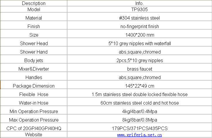 Stainless Steel Brush Finish Shower Panel Bathroom Accessories