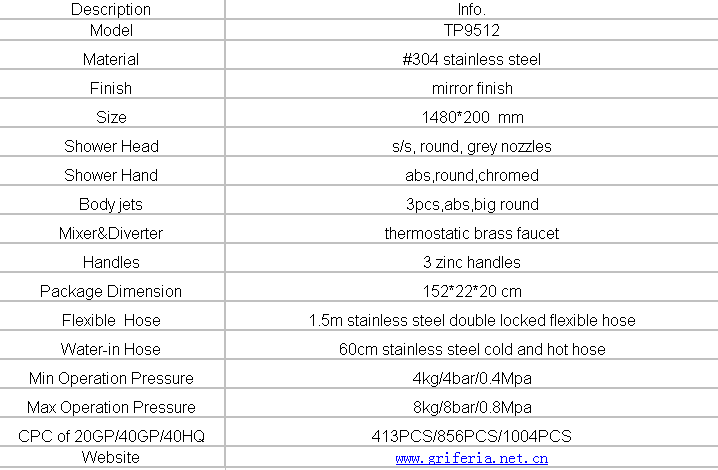 TP9512 Stainless Steel Shower Panel Certificated