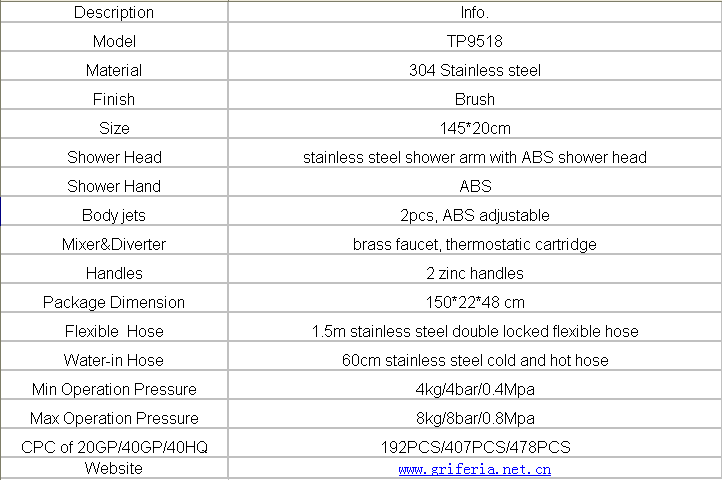 Special Offer Cheap Bargain Price for Bathroom Thermostatic Faucet Stainless Steel Shower Panel TP9518