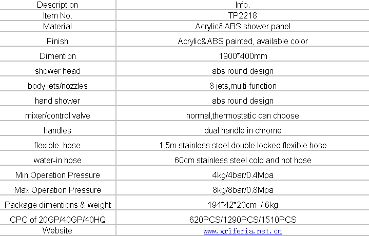 Direct interior Classic TP2218 Economic AcylicABS shower panel