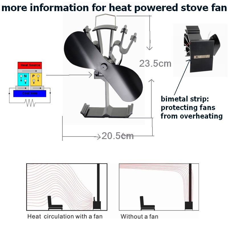 Environmentfriendly Powered Heat Wood Fireplace Stove Fan VDSF612B