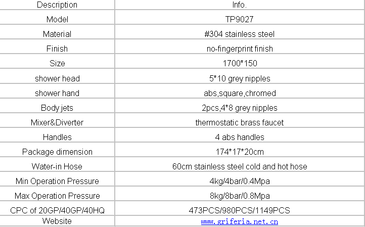 Classic Promotional Quality Assurance Functional Stainless Steel Shower Panel