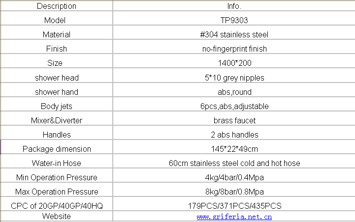 New Style Direct Interior Shower Panel Stainless Steel TP9303