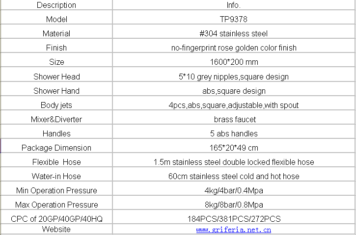 Rose Golden High Quality Thermostatic Shower Panel TP9378 Rose Golden Shower Panel