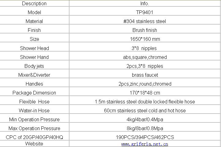 CUPC Brass Faucet 304 Stainless Steel Shower Panel TP9401