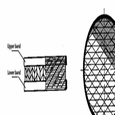 Metal Wire Gauze Structured Packing a Quality Structured Packing