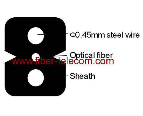 GJXH1B6 Low Friction FTTH Indoor Cable 1core