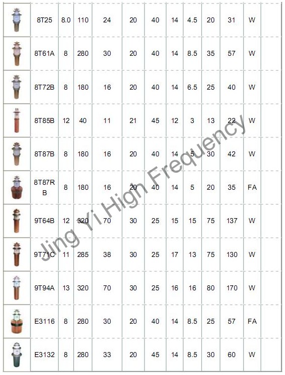 High frequency triode tube electron tube vacuum tube and power tube