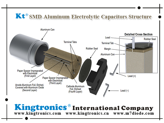 Kt Kingtronics SMD Aluminum Electrolytic Capacitors