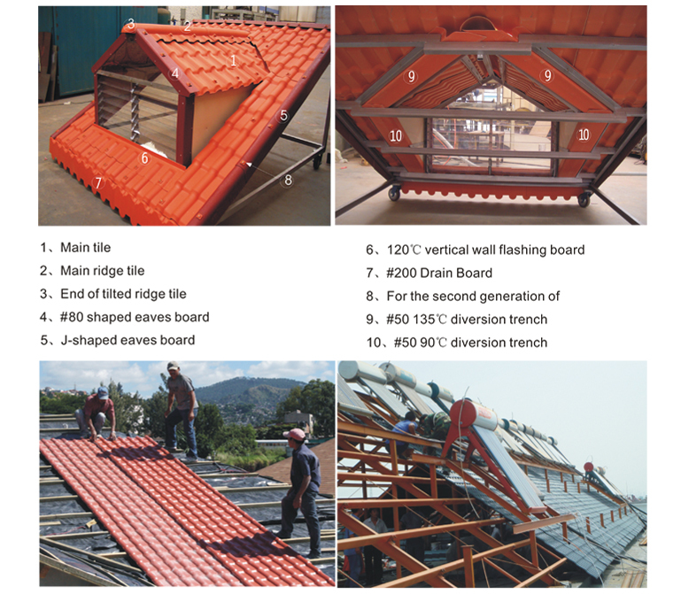 Synthetic resin roofing sheet ASA spanish roofing tile ASA pvc plastic roof tile