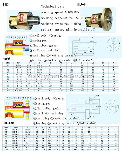 HD type high speed cooling water rotary joint for Printing and dyeing industry import seals