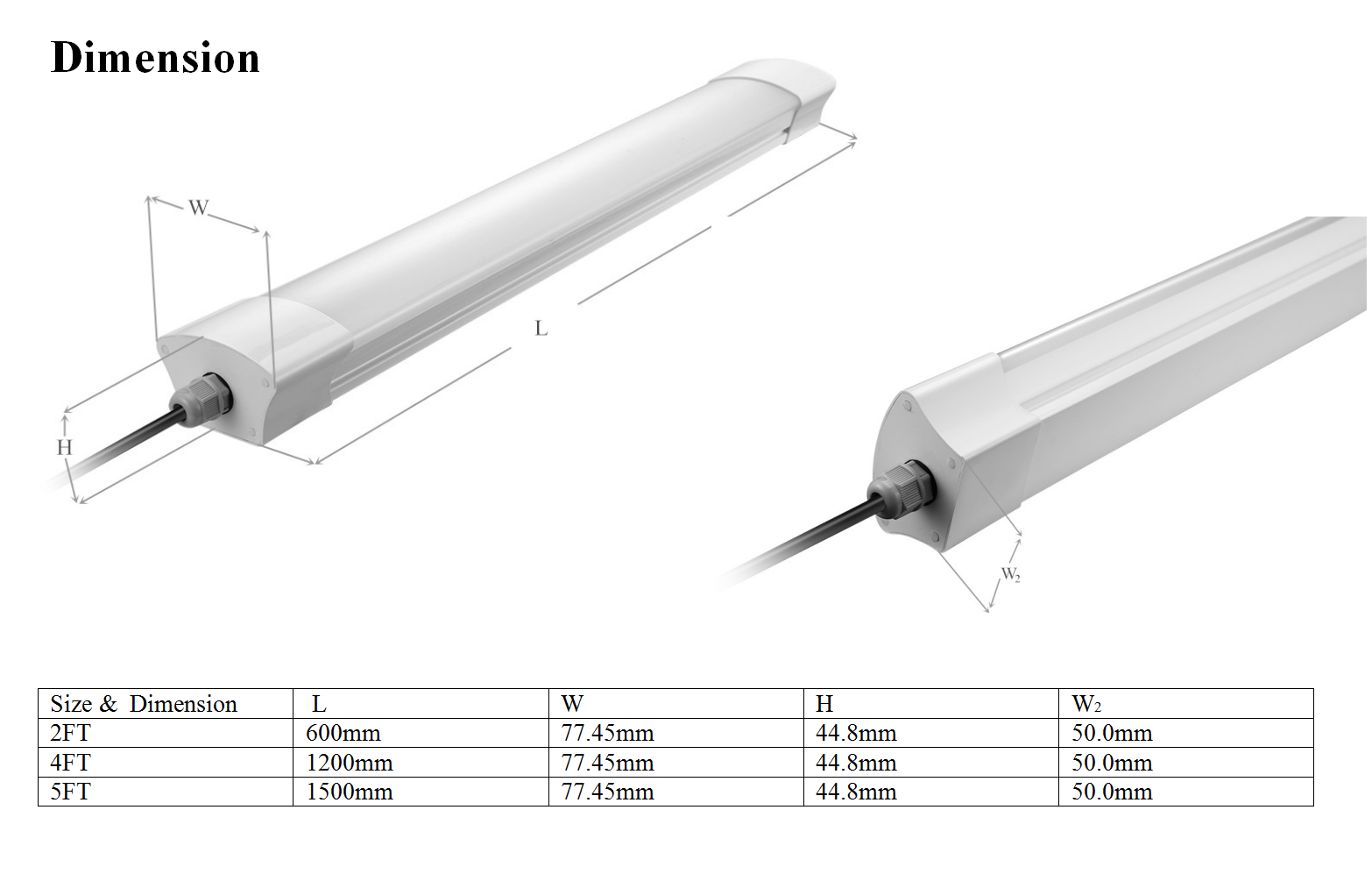 Model S Triproof LED linear light 36W High brightness 120lmw