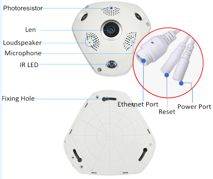 360 degree angle fisheye Network panoramic camera