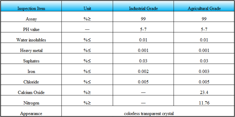 High Quality Calcium Nitrate 99 Industrial Grade Low Price