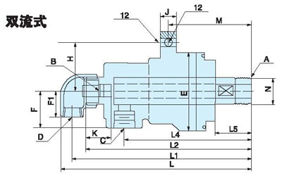 BSP Thread High Temperature Steam Hot Oil Rotary Union Imported Seal