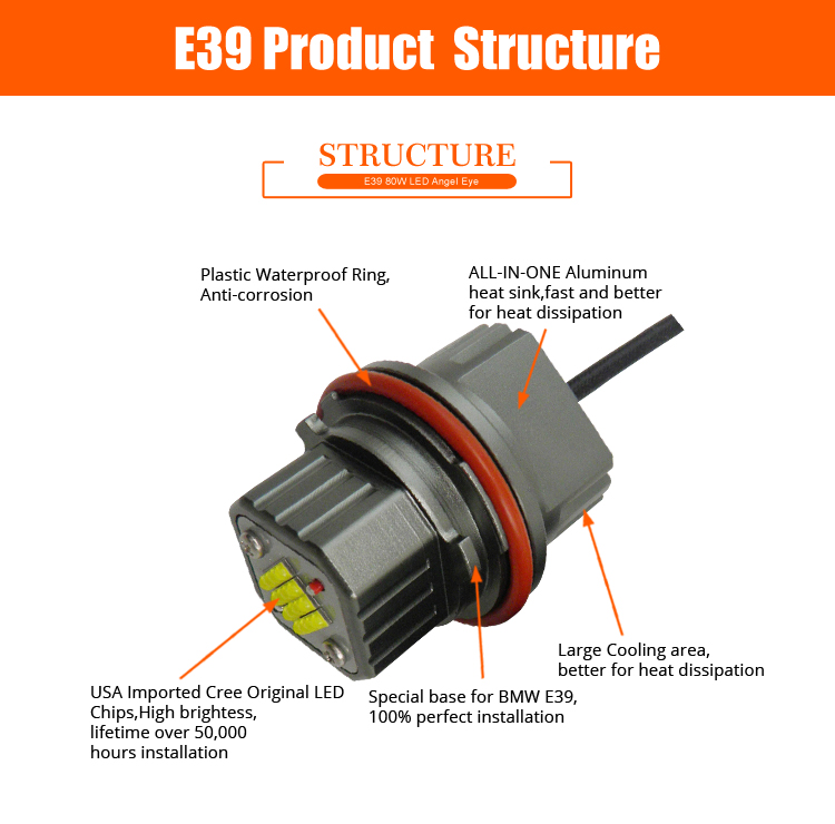 LED Marker Light Trucks E39 Auto LED Headlight 80W LED Angel Eye for BMW