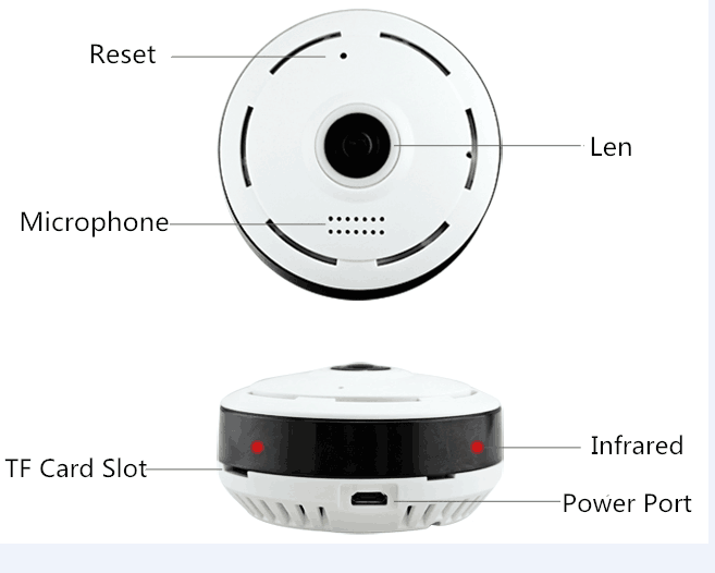 360 Degree Panoramic 960P Fisheye WiFi IP Camera