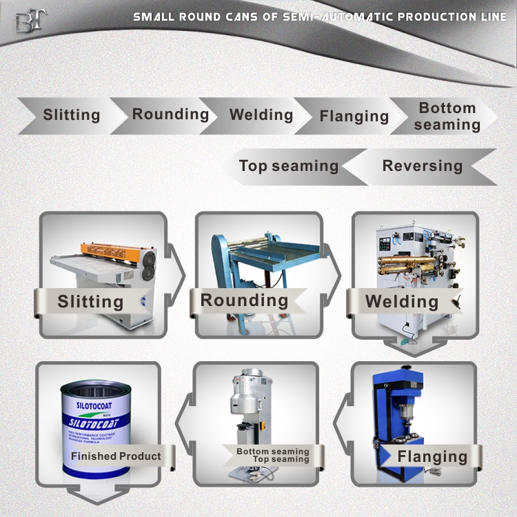 High productivity tin can making machine