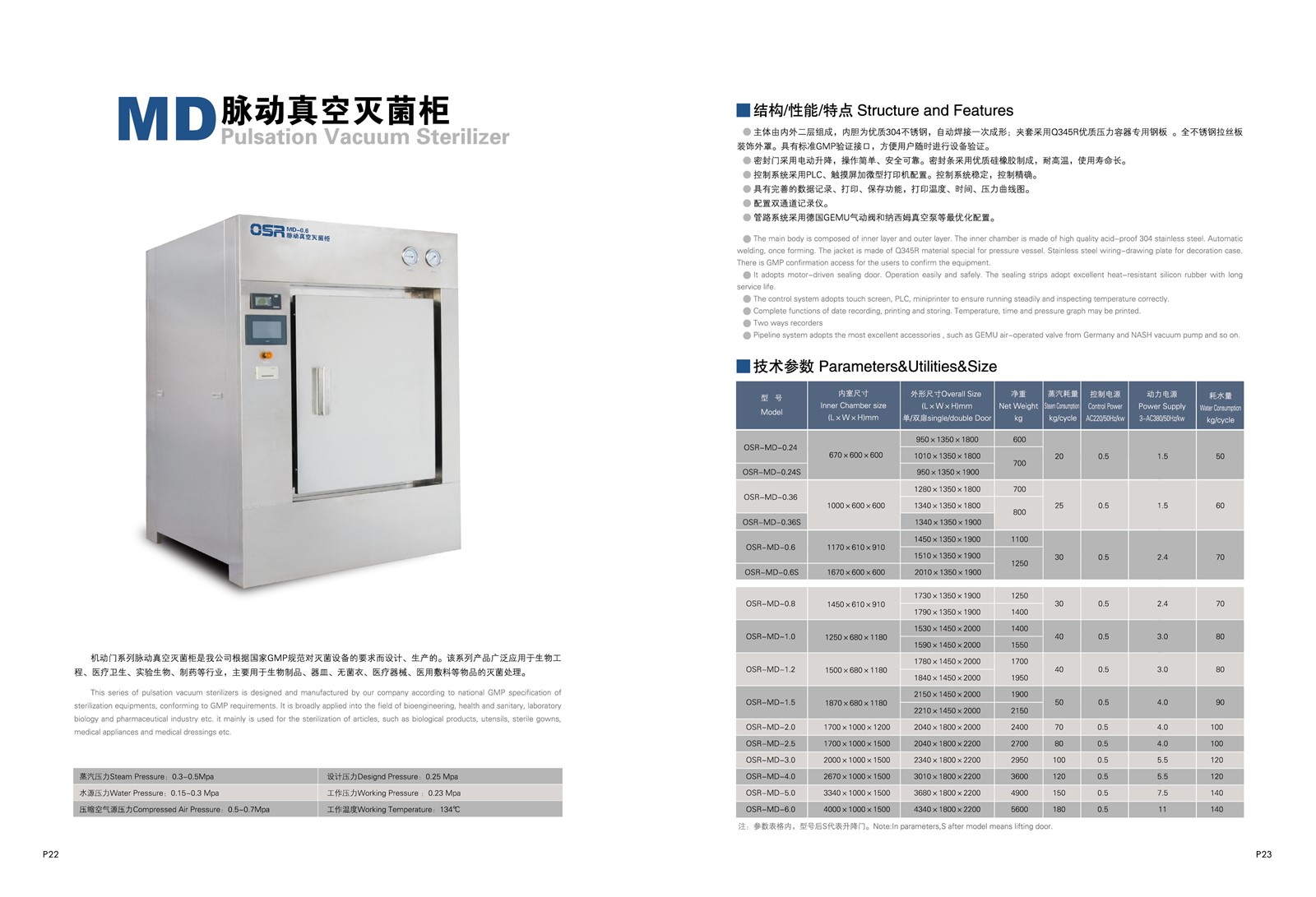 Series Pulsation Vacuum Sterilizer OSRMD