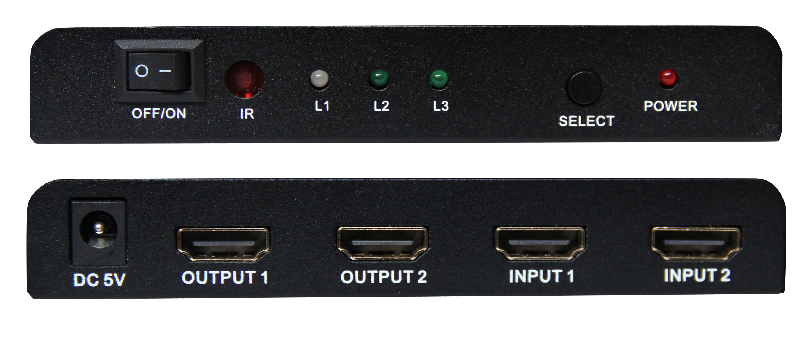 HDMI switchsplitter 2x2