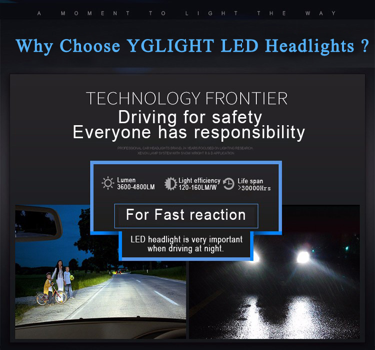 YGLIGHT A7 Car LED Head Light Bulbs H4 LED Lamps for Cars