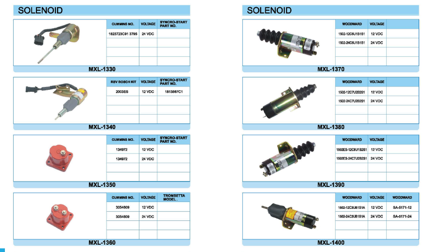 Hyundai R2103 excavator engine stop solenoid valve 3930288 3936410 3924708 3919445