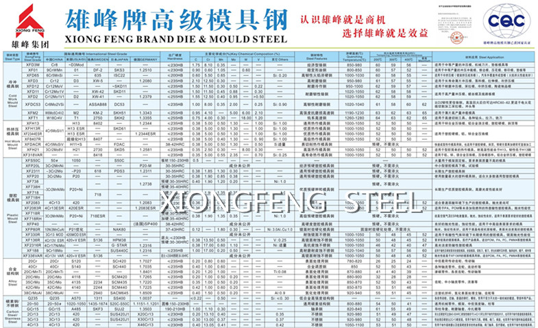 40Cr Structural Alloy Steel Round Bars 40Cr Structural Alloy Steel Round Bars