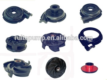 slurry pump impeller