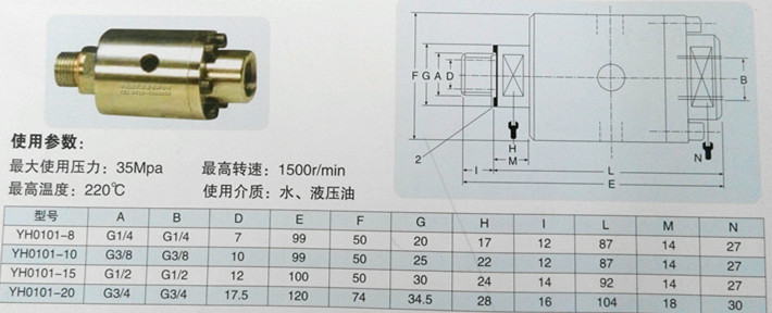 Thread connection high pressure air rotary joint Stainless steel high speed water rotary union