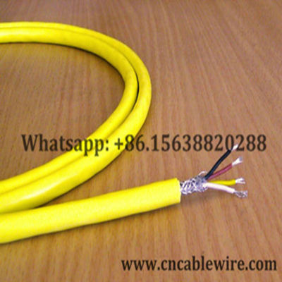 Multicore Soft Wire