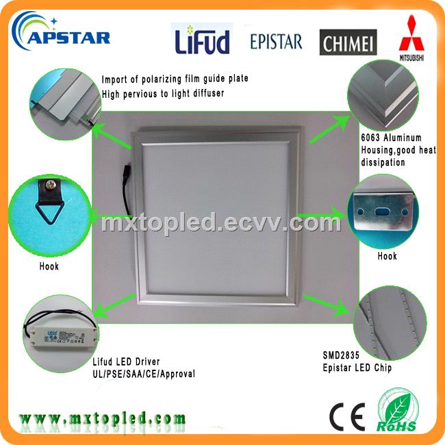 Ultra slim 36w 40w 48w 54w suqare led panel light 50000hrs lifespan for recessed led ceiling panel light